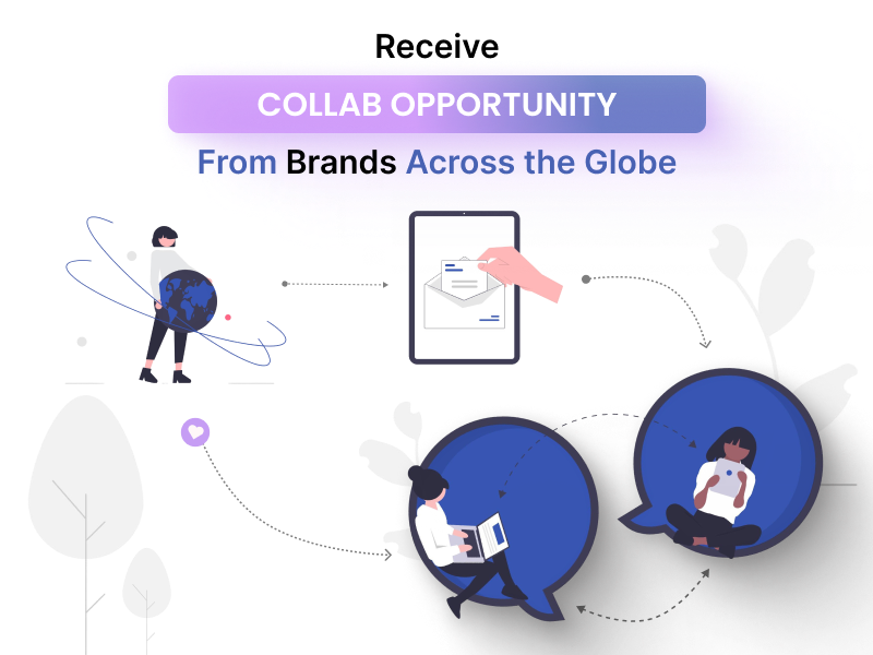 Illustration of a creator receiving brand collaboration opportunities from around the globe